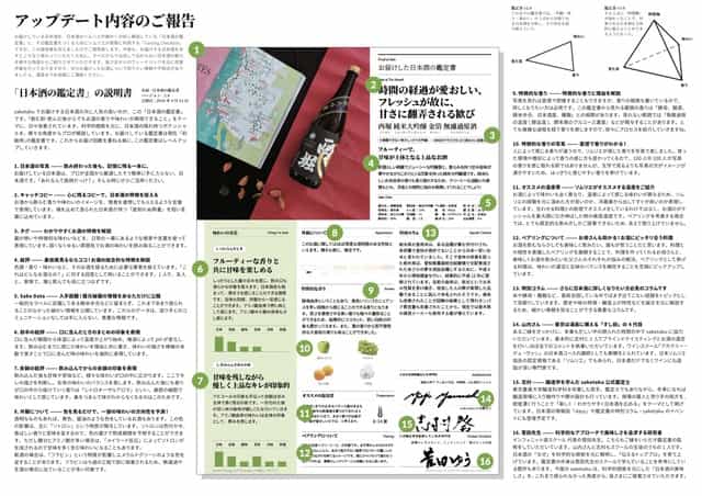 実は、少しずつアップデートを重ねています。2018年9月の現行バージョンは「Ver 3.0」です。毎回アップデート内容を、変更点とその科学的な理由を交え、利用者の皆様にお届けしています。