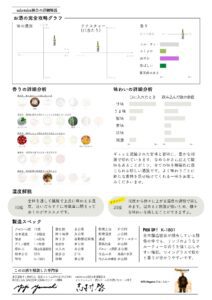 鑑定書_燦然純米吟醸朝日